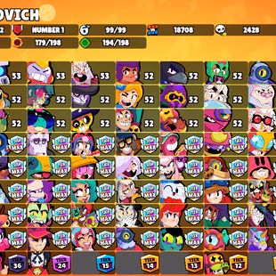 99/99 MAXED BRAWLERS!!! 92K Trophies LVL224 | 99/99 Brawlers | 99 Max Brawlers - 73 Hypercharge | 324 Skins | 929 Pins  - Image 1
