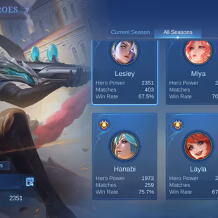 PL540|Lvl 62|RENOWNED I|259 SKIN|ALL EMBLEM MAX|65 HIGH WR|2 LEGEND(MIYA,LUNOX)|2 ETERNAL SEASONS(MIYA,FLORYN)|GRANGER  - Image 7