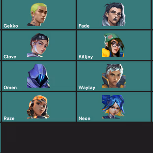 NA/USA🔥123 Weapon Skins🔥17 Agent | 110 Buddies | 9 Knifes | 146 Level | 33625 VP Inventory Value | 400 Valorant Points - Image 4