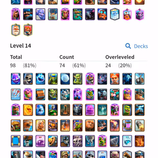 🔥98 Card Lv15-Lv14🔥17 Evo! 10000 Trophy! Level 63! KT Level 15! 126 Old Emote! 132 Badges! - Image 3