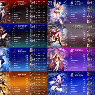 All Platform - EU - AR59 - 59 Character 18 5'Star - 7 Weapon 5'Star - Arlecchino - Fruina - Varesa - Hu Tao Skin - Chasc - Image 3