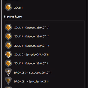 ( EU ) 59 Skins | VCT 2025 Karambit | Kuronami Vandal | Primordium Vandal | Neo Frontier Sheriff | Gaia's Vengeance Ghos - Image 6