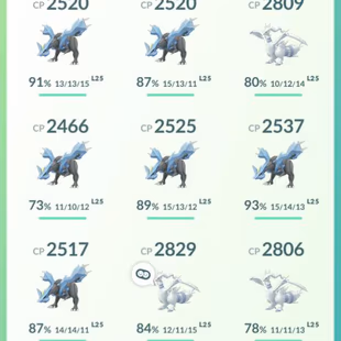 2016 YEAR - LEVEL 70 - 152 SHINY - 15 LEGENDARY || 9-10million STARDUST - RENAME AVAILABLE - SAFE SECURED - Image 7