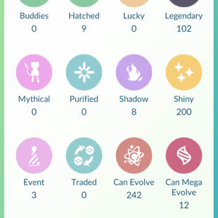 🔥CROWNED ZACIAN 💎 SHINY BG ZAPDOS  [] 4 SL [] 200 SHINY [] LEVEL 70 [] 102 LEGENDARY [] 11 LBG [] 8.5M STARDUST - Image 8