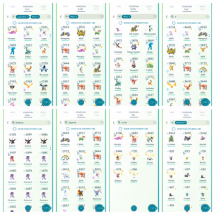 P 2.092 Level 67 Necrozma Charizard Dialga Gyarados Giratina Kyogre Raikou 21 Shiny And Legendary 330 Shiny 421 Legendar - Image 5