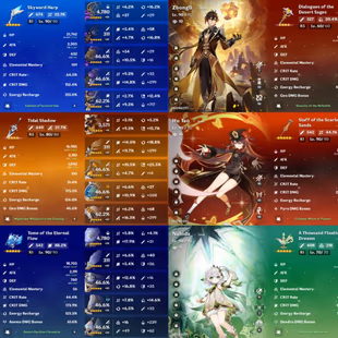 All PLatform - EU - AR58 - 58 Character 17 5'Star - 8 Weapon 5'Star - Zibai - Chasca - Nahida - Hu Tao - Zhongli - Code1 - Image 5