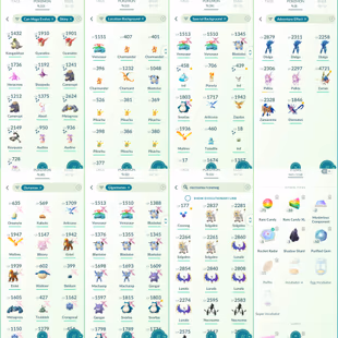 1934 Level 70 Eternatus Shiny Mega Rayquaza Shiny Mega Metagross Shiny Mega: Gyarados, Heracross, Kangaskhan, Absol - Image 6