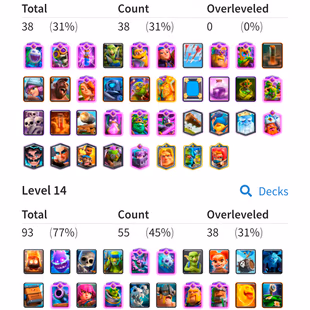 21600-GEM! XP-66! 1 HEROES |! 25 EVO 38 LVL15 93 LVL14 |! NC FREE! MANY OLD EMOTE AND 206 EMOTE COLL |! 18 TOWER SKIN - Image 4