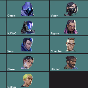 EU - LVL 79 - Unranked - 5 KNIVES - 64 SKINS (50,475 VP) Elderflame Vandal, BlastX Phantom, Magepunk Sparkswitch, Glitc - Image 3