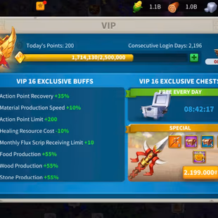 93M - Vip 16 - 22 Commanders - 14 Passport - 3M3 Credit - 382 Gold Heads - 1 Farms - 4 Skin House - 21K Gems - Image 4