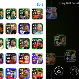 Messi 110 Ronaldo 107 Peter cech account - Image 7