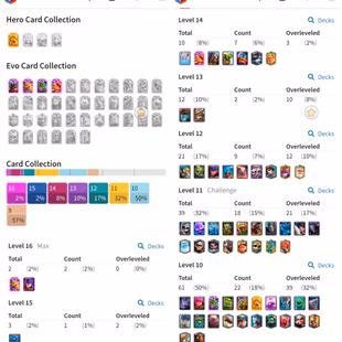 🔥KT15 XP55 - 2 MAXED 🔥 3 ELITE | 10x LV14 | 4 EVOLUTION | 10K TROPHY | INSTANT DELIVERY - Image 2