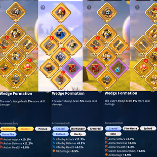 SROKP260417 | 101M/5B8 KP | Vip 16 | 23 Commanders | Skin 8 Def - Image 2