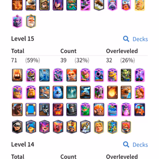 🔥80 LEVEL-WORLD RANK #2131 🔥[121 MX CARD] 9 YEAR PLAY | KT 16 | 32X MAX CARD | 39X ELITE CARD |RARE EMOTES| 10K GEMS | - Image 4