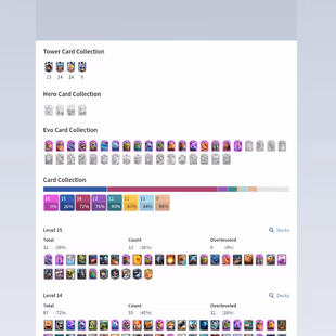 Lvl-64 | 91-Card Max | 33-Elite | 18-Evo | [144-Emote] | 12000 Trophy | Name Chang 500 - Image 1