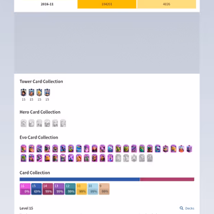 Lvl-72 | 120-Card Max | 87-Elite | 34-Evo | Royal Gems Emote- [Rare-245-Emote] | 10000 Trophy |  Name Chang Yes - Image 2