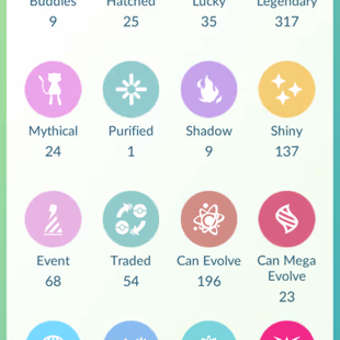 0P CHEAPEST LEVEL 54 []SHINY MEGA RAYQUAZA[]SHINY BG ZAPDOSE[]HUNDO REGIELEKI[]SHINY DEXOYS[]LEGENDARY 317[]SHINY RIOLU - Image 3