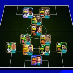 World Rarest Player Available-3252 Collective Strength-buyer mail Linked Konami-Android-ioS[ANY YOUR CHOICE AVAILABLE] - Image 1