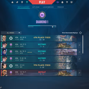 🌎EU/TURK💸48500 VP Spent | Ayakashi Full Bundle | Phaseguard Full Bundle | Champions 2025 Bundle | Diamond 1 Rank - Image 2