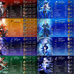 All Platfrom - EU - AR58 - 62 Character 19 5'Star - 7 Weapon 5'Star - Skirk - Mavuika - Varesa - Xilonen - Arlecchino -  - Image 2