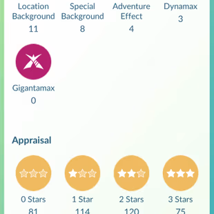 🔥CROWNED ZACIAN 💎 SHINY BG ZAPDOS  [] 4 SL [] 200 SHINY [] LEVEL 70 [] 102 LEGENDARY [] 11 LBG [] 8.5M STARDUST - Image 2