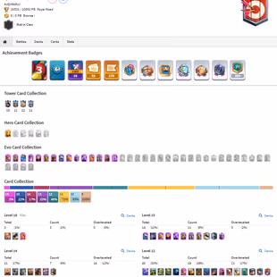 ⚡LV 61 - 15 EVO⚡ KT15 | ARENA 26 | TROPHIES 10531 | EMOTE 55 | 3 CARD MAX - 14 LV 15 - 21 LV 14 | 3X LEG BADGE | 7 TOWER - Image 2