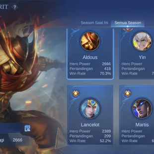 MM327|Lv79|368Skin|EXALTEDCOLLECTORII|LEGEND Johnson|3KOF|2ASPIRANTS|NARUTO|ALLSTAR Moskov|DUCATI Benedetta|STARWARS - Image 5