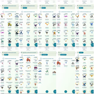 RAREST APEX HUNDO 2016 ACCOUNT LEVEL 70 | 31 PLATINUM MEDALS APEX LUGIA APEX HOOH CLONES 415 HUNDO 126 SHUNDO 1700 SHINY - Image 4