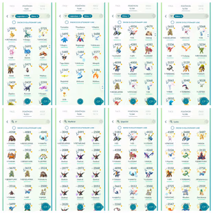  P 2.098 Level 70 Fusion Necrozma Kyurem Articuni Molres Zapdos Entei Riakou Zacian Lunala 64 Shiny And Legendary 729 Sh - Image 5