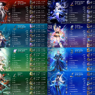 All Platform - EU - AR60 - 71 Character 26 5'Star - 11 Weapon 5'Star - Varesa - Arlecchino - Xilonen - Skirk - Neuvillet - Image 6