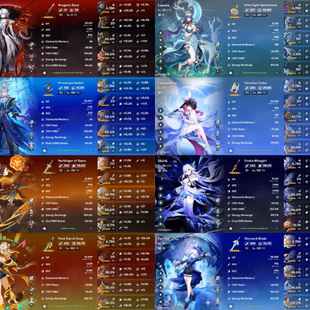 All Platform - EU - AR58 - 61 Character 21 5'Star - 10 Weapon 5'Star - Skirk - Lauma - Columbina - Arlecchino - Xilonen  - Image 6