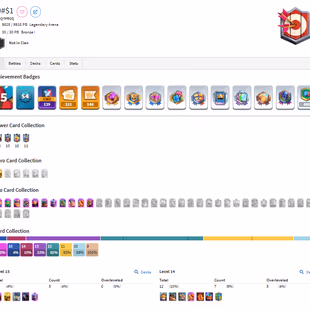 ⚡LV 54 - 12 TOWER COLLECTION⚡ | KT 15 | ARENA 24 | TROPHIES 9828 | 11 EVO | EMOTE 121 | 5 LV 15 - 12 LV 14 | 1 HERO CARD - Image 3