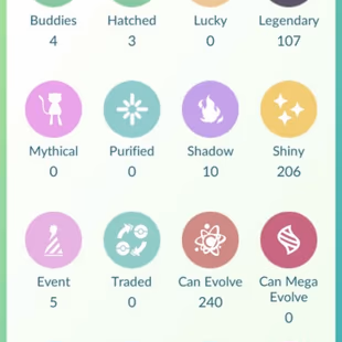 OKINAWA | SAGA | FUKUOKA PIKACHU BG 💎 206 SHINY 💎 107 LEGENDARY [] 5 SHINY LEG [] 12 LBG [] 7M DUST [] AVAILABLE - Image 8