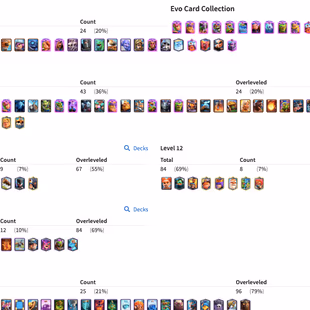 R472 | LVL62 | Cards: 24 Elite | 43 LvL 14 | 17 Evolved | 6377 gems | 8 Tower Skin | 85 Emotes | IOS And ANDROID - Image 2