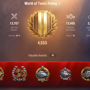 [WOT EU] Full access 28k bonds [Tier X - 22] [Premium Tanks - 21] [Tier VIII-IX - 25] - Image 3