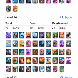 🔥3010 Gems🔥22 Cards Lv15! 18 Evo! 10539 Trophy! Level 62! KT Level 15! 84 Old Emote! 129 Badges! - Image 3
