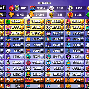 All Brawler🔥92 Max🔥Trophy 97K | Hypercharge 79 | Super Best 411 Skins Collection | Old Collection Account | BEST-DEAL - Image 4