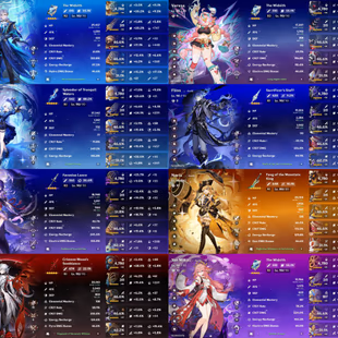 All Platform - EU - AR 59 - 71 Character 23 5'Star - 8 Weapon 5'Star - Varesa - Furina - Neuvillette - Flins - Arlecchin - Image 4