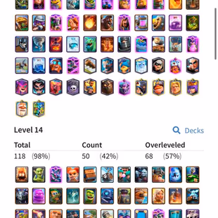 XP 71 🔥 15000 Trophies 💎 120 Max Cards | 68 Elite Cards | 25 Evolution | Instant Delivery - Image 2