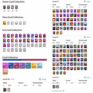 KT 15 | 70 EXP | 24 Evolution | 2 Level 16 , 53 Level 15 , 64 Level 14 Cards | 133 Emotes | Namechange Free 15 Towerskin - Image 1