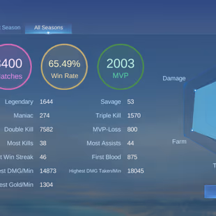 IMMORTAL ACCOUNT || 66 PERCENT WINWRITE || 13 GRAND || 1 LEGEND || 5 EXQUISITE || 3 COLLECTOR || 2 STARLIGHT || - Image 3