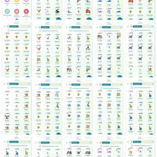 [Account Safe]LV43 x173 Legendary Mewtwo Lugia Rayquaza Kyurem Palkia Ho-oh Articuno Regigigas Landorus Girantina Deoxys - Image 3