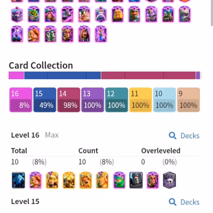 🦄✨GOD 10 YR OLD ACC [ALL 39/39 EVOS 8/8 HERO] 60 ELITES LEVEL 16 CARDS 10.5K TROPHY WORLD RANKED UC KT15 OLD RARE EMOTE - Image 8
