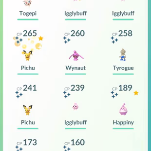 🔥LAS VEGAS BG KYOGRE GROUDON💎 1842 SHINY [] APEX LUGUA | APEX Ho-Oh [] 92 SHINY LEG [] 150 SHINY COSTUME [] LVL 70 - Image 7