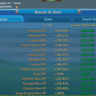 1M1 Mights (T5) Can move to Kingdom 1099| Vip 15 |4 Castle Skins | ATK 282 +| 9M Troops | 519M Research | Pet lv 5 max H - Image 2