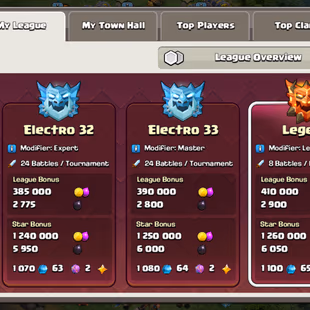 LEGEND RANK🔥TH18 MAX TYPE🔥32 EQUIPMENT MAX! 257-XP NC-500! SB/MX SnB/MX MM/MX AF/MX MS/MX HT/MX FB/MX RS/MX EB/MX - Image 4