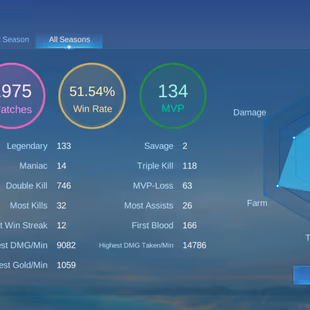 RARE COL NATA || LIMITED EPIC ROGER || EX 32 STAR || 2200 STAR LIGHT FREGMENT || DECENT WINRATE - Image 6