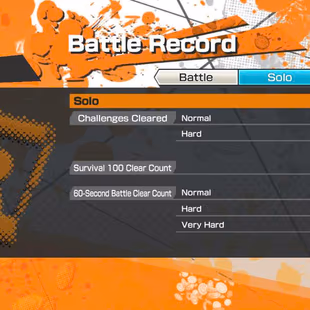 BR668-IOS+Abdroid-4 Ex Meta Max(Black Beard v2+Saturn+Gear 5+Kuzan)+Solo Fresh+622 Frag+Kuma&Bonney Max+Shiryu v2 Max - Image 2