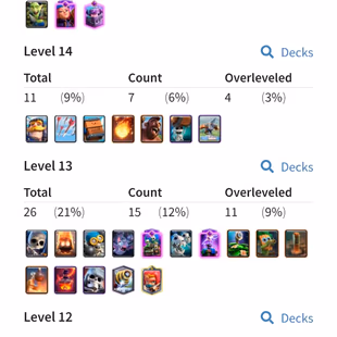 🔥KT-15 MAX 11000 Trophy|GOLD-237000🔥 |XP LEVEL 55| EVO CARD-14 | HERO CARD-1|BEST EMOT COLLECTION| HIGH LEVEL CARD  - Image 5