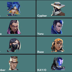 EU - LVL 46 - Unranked - 1 KNIFE - 7 SKINS (10,550 VP) VALORANT GO Knife, RGX 11z Pro Vandal, Reaver Operator, Celesti - Image 3